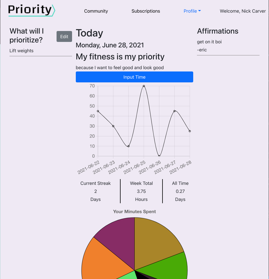 Screenshot from 'Priority'